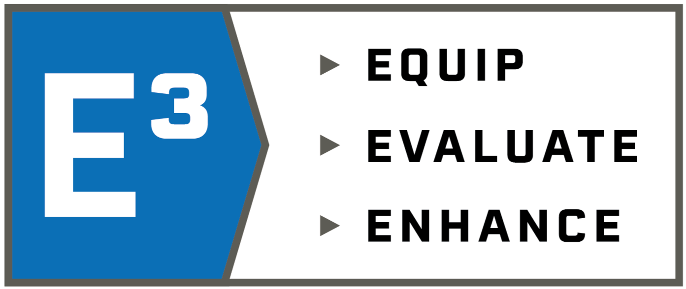 Road sign with blue and white background displaying the letter E and number 3, and three black arrows pointing to the right next to the words: Equip, Evaluate, Enhance