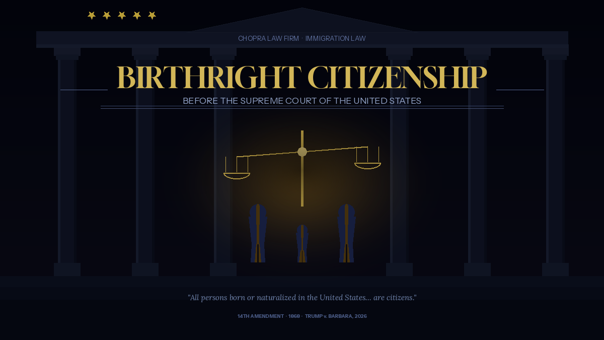 The Future of Birthright Citizenship Is Before the Supreme Court — What It Means for Your Family