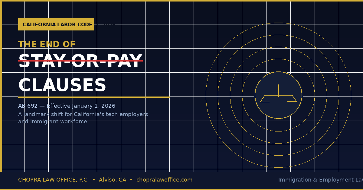 The Death of the 'Stay-or-Pay' Clause