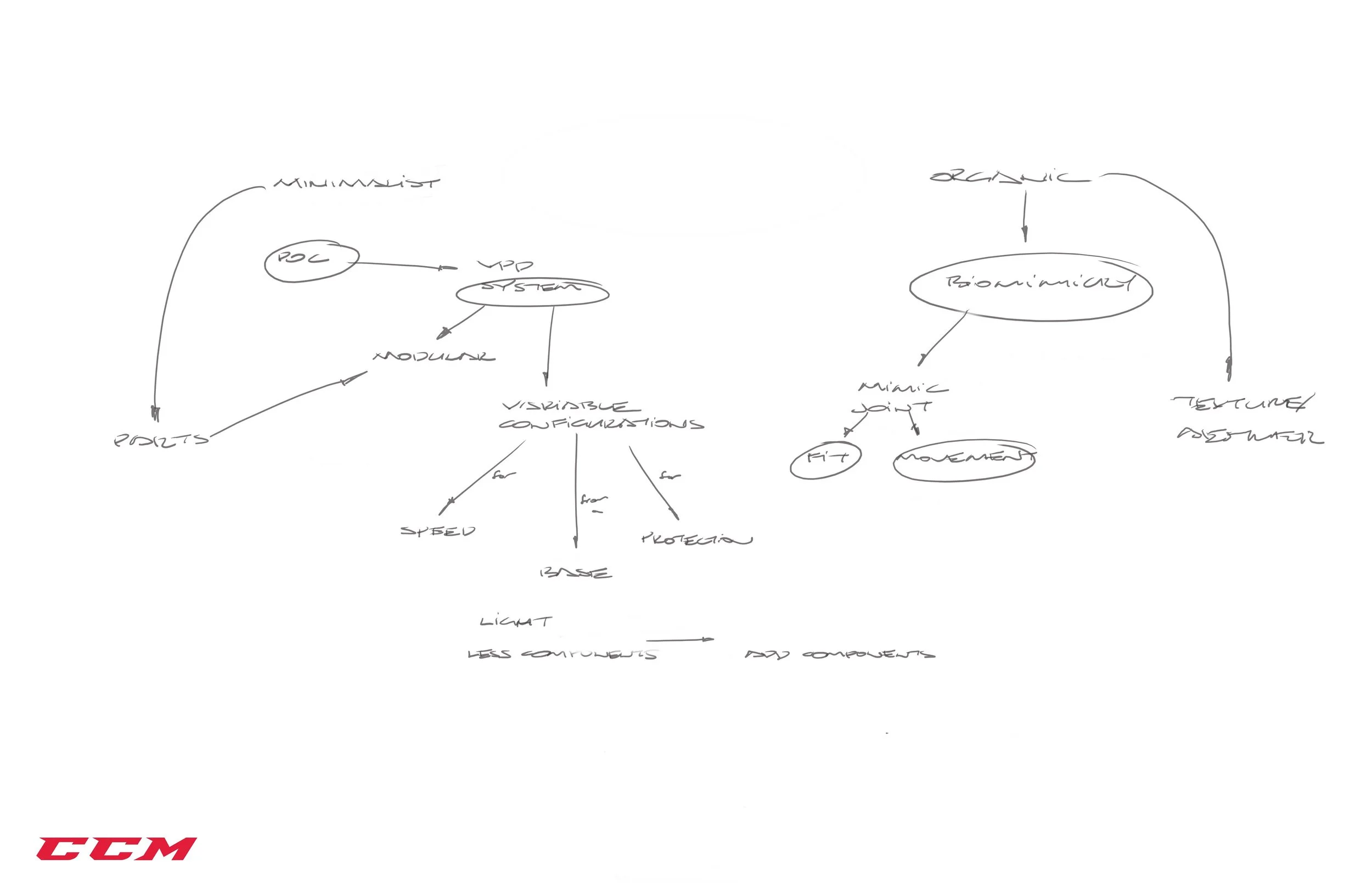 EP_Tacks_2022 Diag_190917_1.jpg