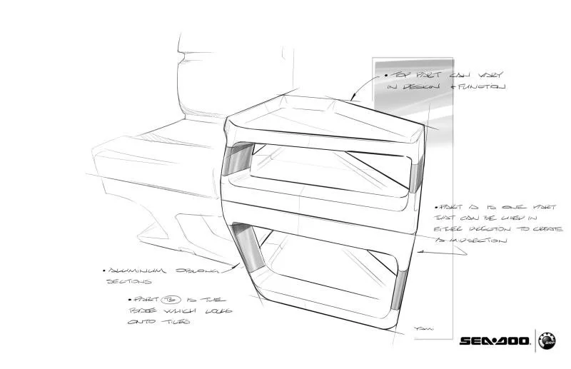 BRP- Mnta seat_7.jpg