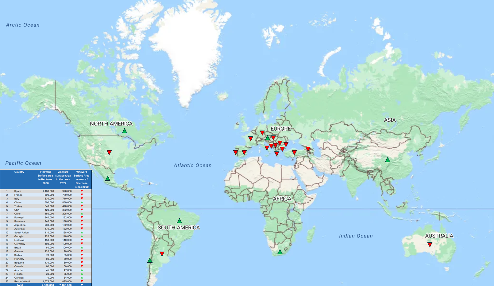 World map showing European vineyards with markers indicating vineyard surface areas in hectares for various countries, including Spain, France, Italy, and others, along with a list of countries and vineyard data in the bottom left corner.