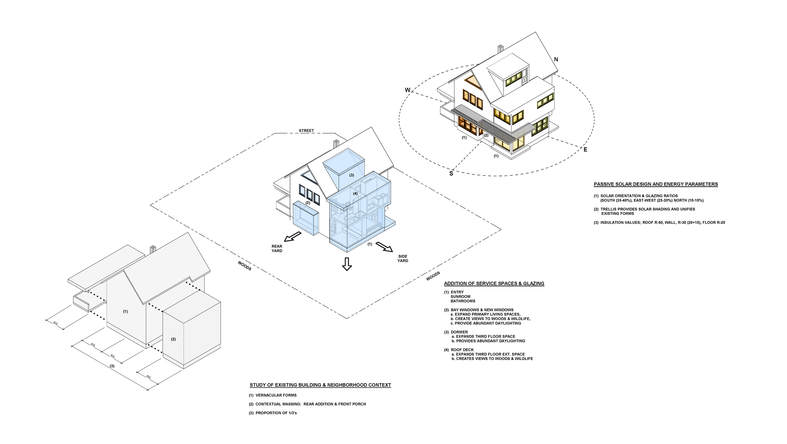 Stylized diagrams for a small single‑family residence showing the design process and passive-solar design principle.  Created by Bryan D. Jones of Skyplane Studio Architects.