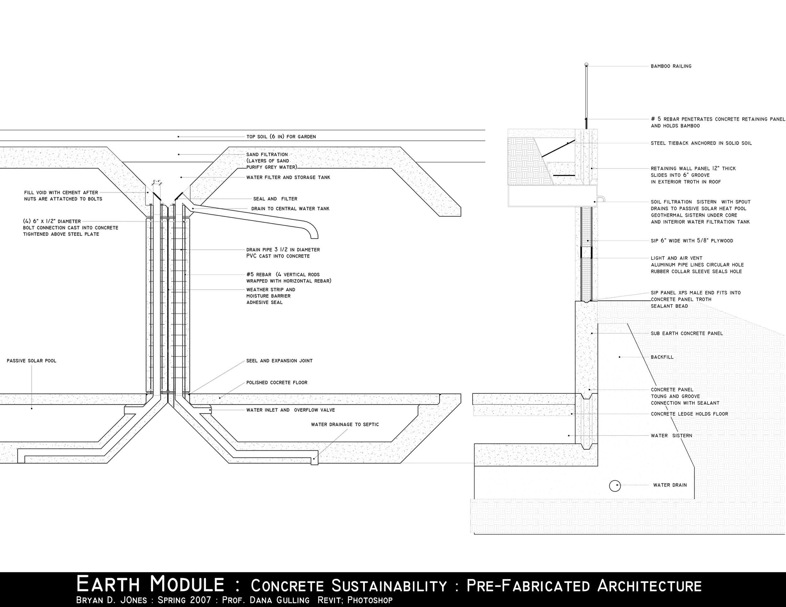 Concrete Module 4- Research.png