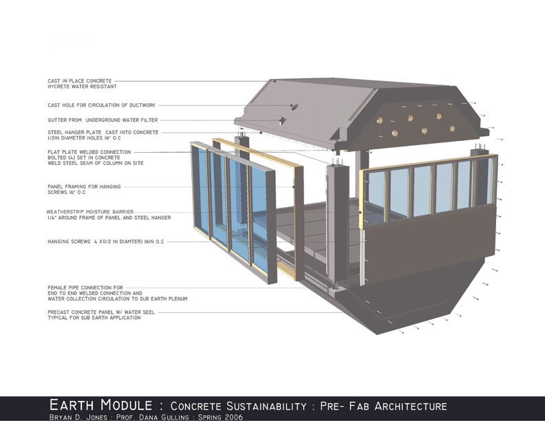 Concrete Module - Research.jpg