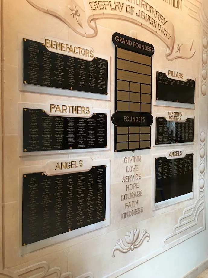 Leadership Makes It Possible