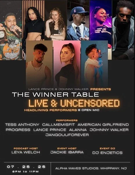 The Winner Table