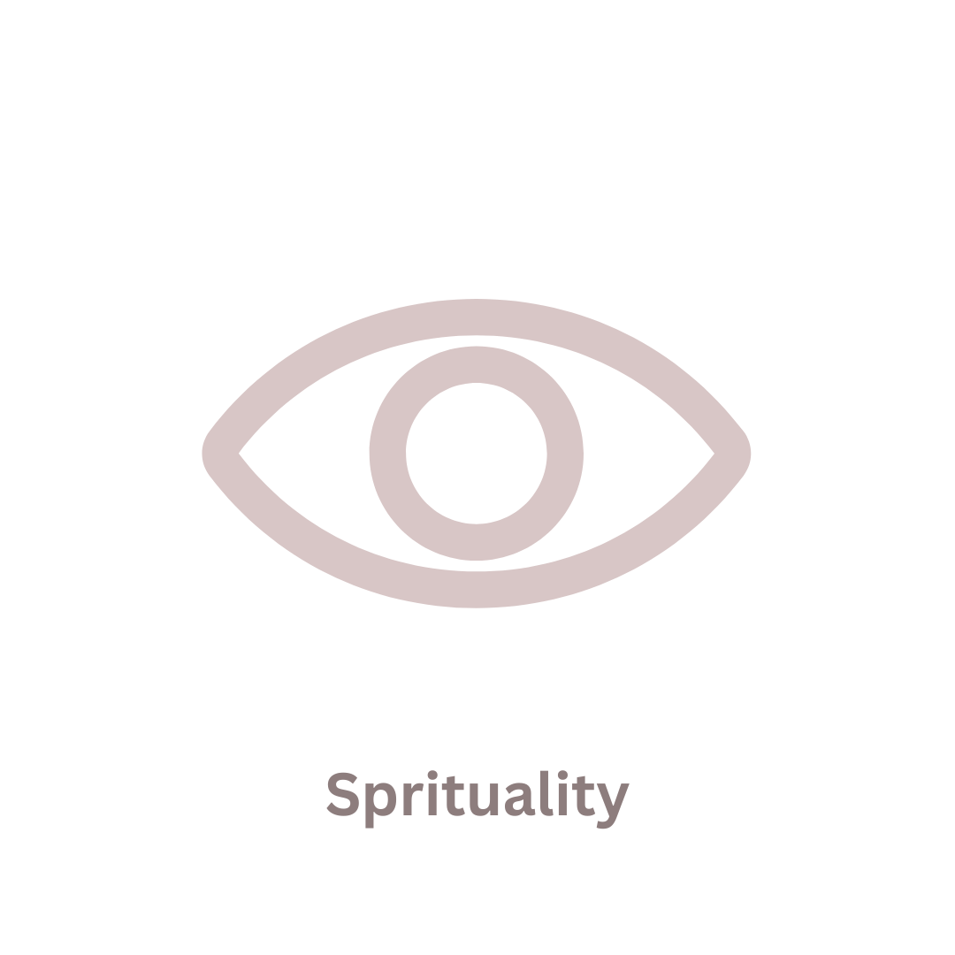 Sprituality.png