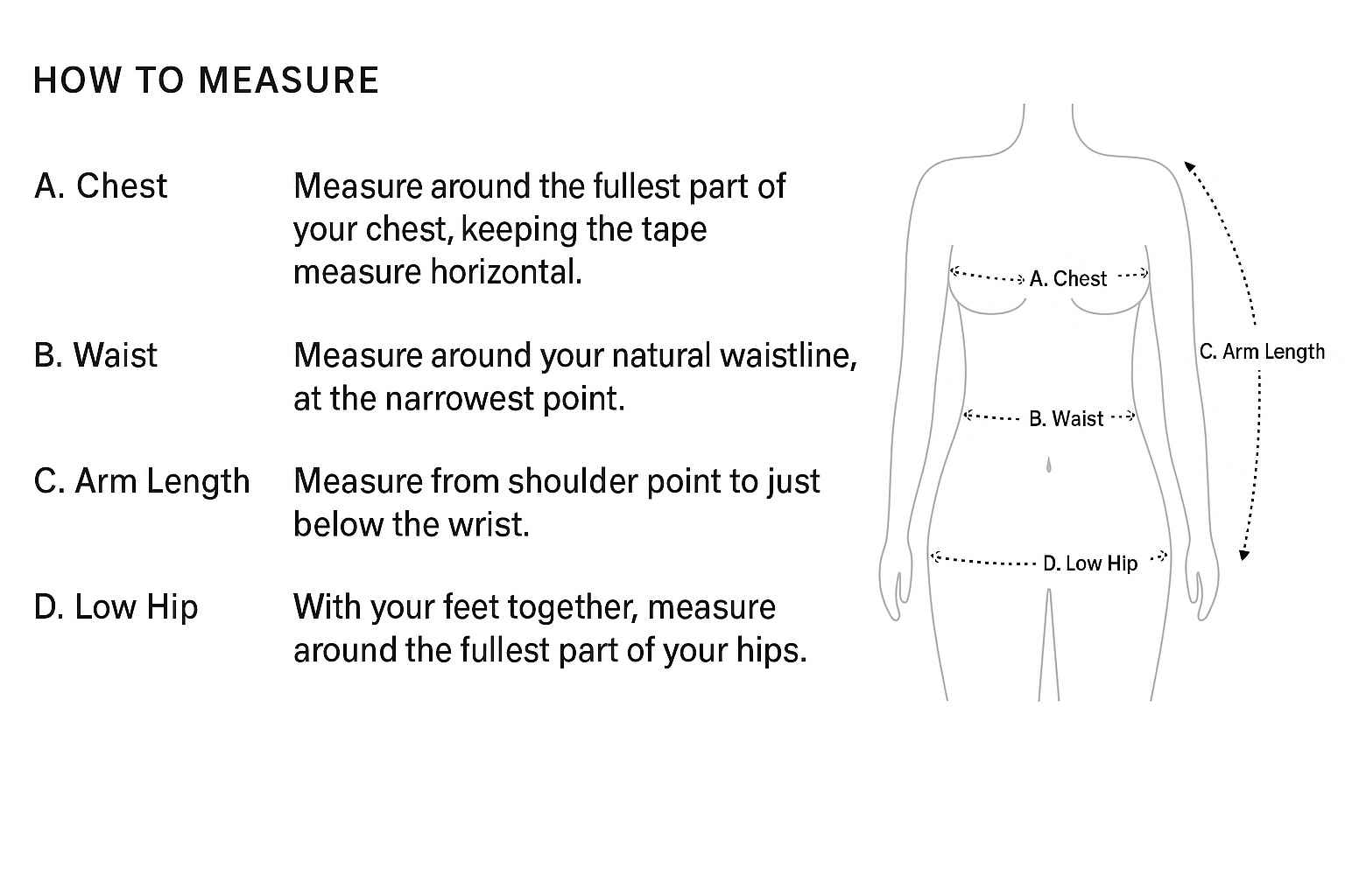 Diagram showing how to measure chest, waist, arm length, and low hip with instructions and a human outline with dotted lines indicating measurement points for each area.