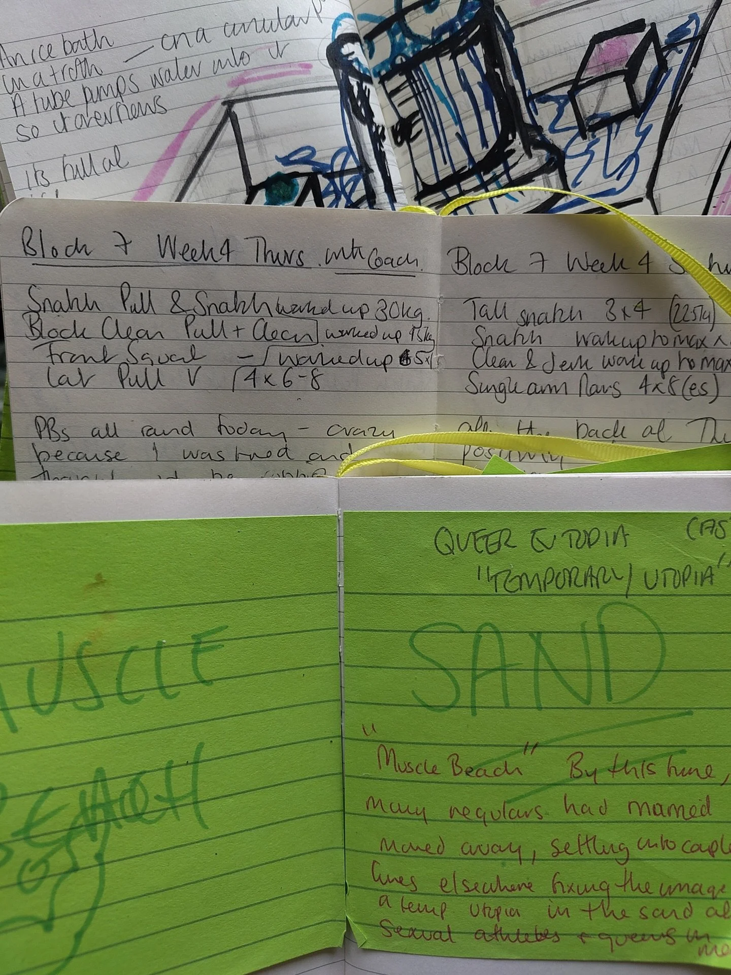 @just_call_me_rain_ &ndash; Creative blocks and periods of doubt have been recurring parts of my practice, particularly when making work hasn&rsquo;t been materially possible. I&rsquo;ve learned that moving through these moments doesn&rsquo;t always 