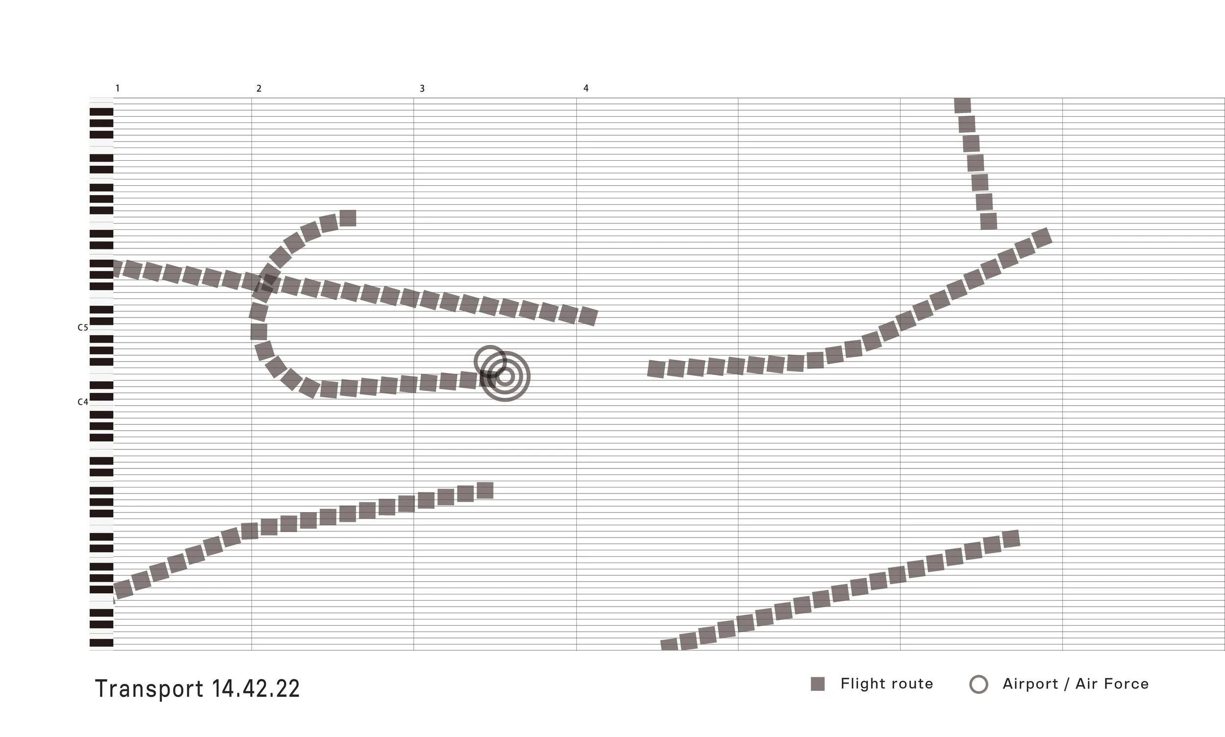 Notation transferred from the flight route mapping. How do we want to execute it??
