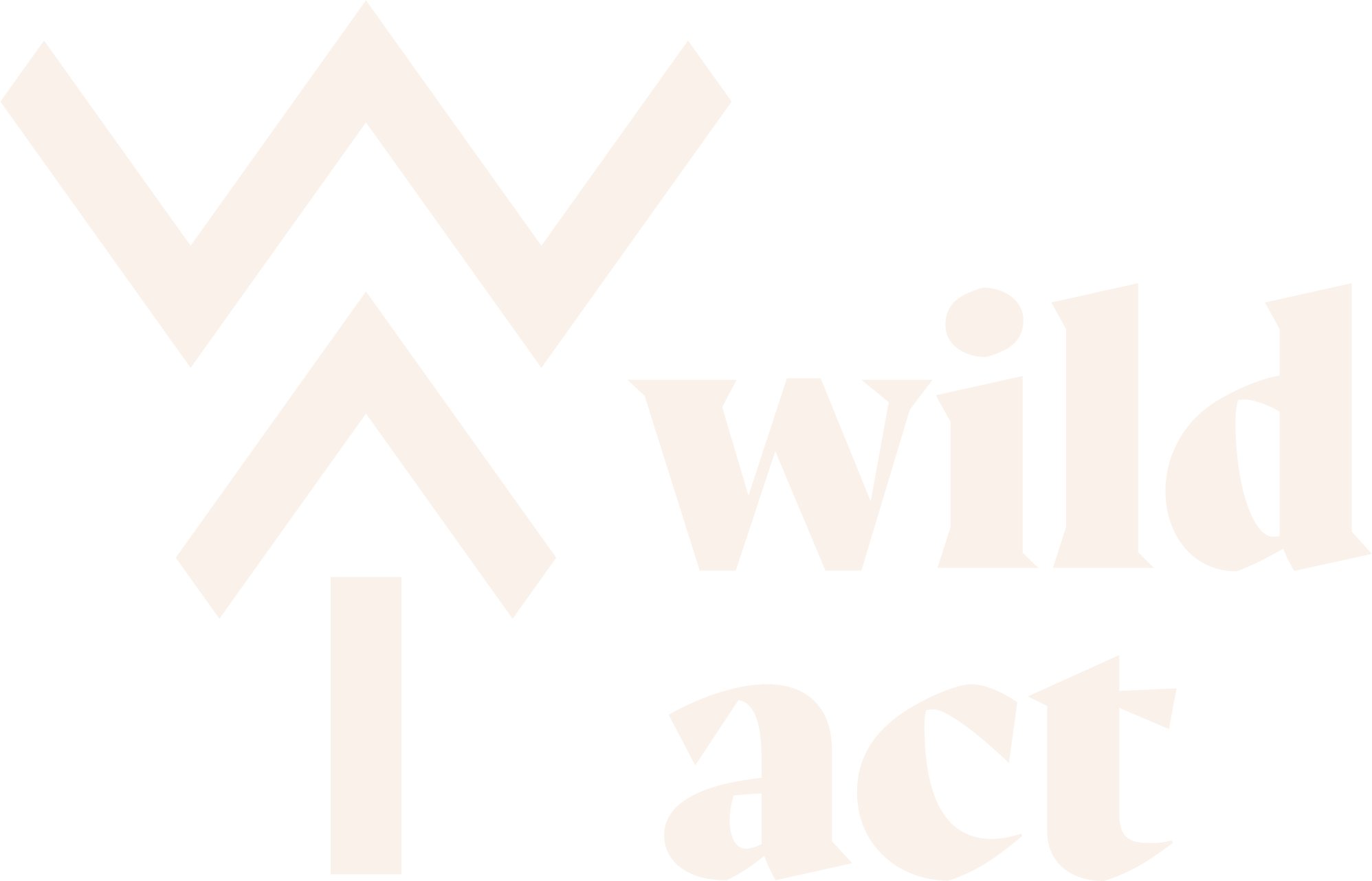 Wildact Adventure Storberg Arvidsjaur