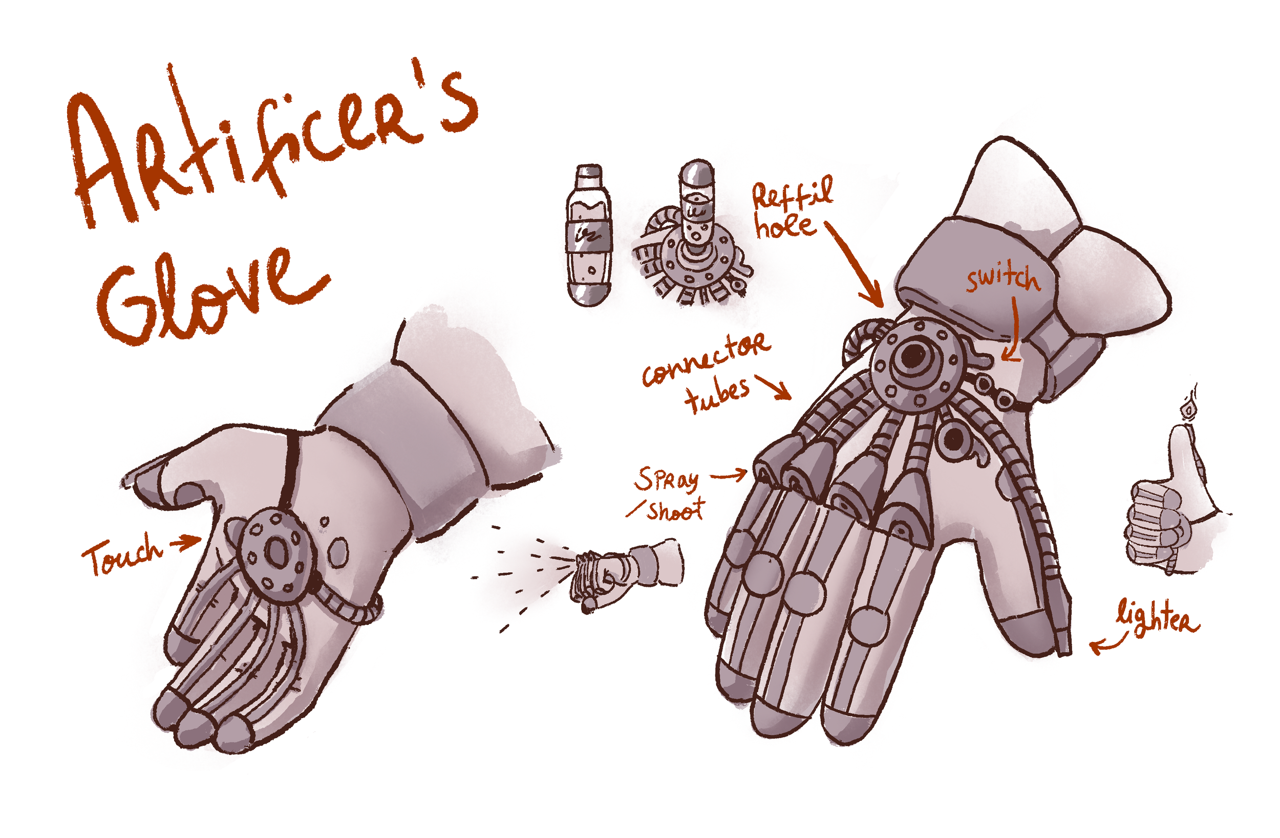 artificer gloves.png