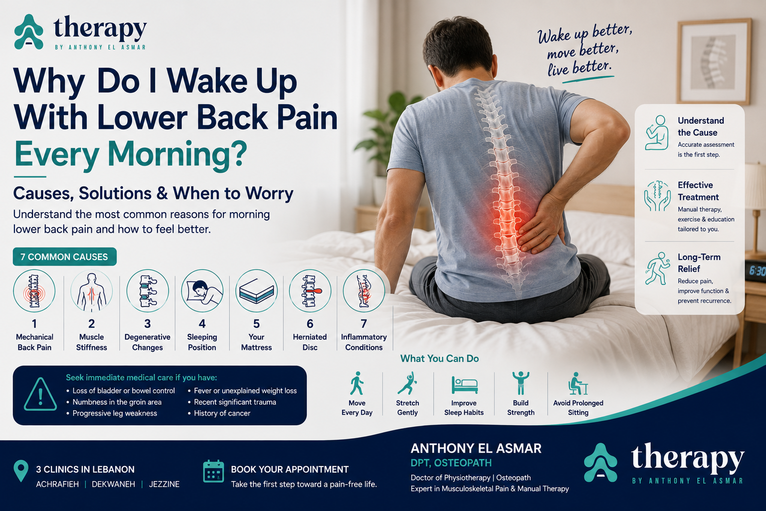 Why Do You Wake Up With Lower Back Pain Every Morning? An Osteopath Explains the Most Common Causes