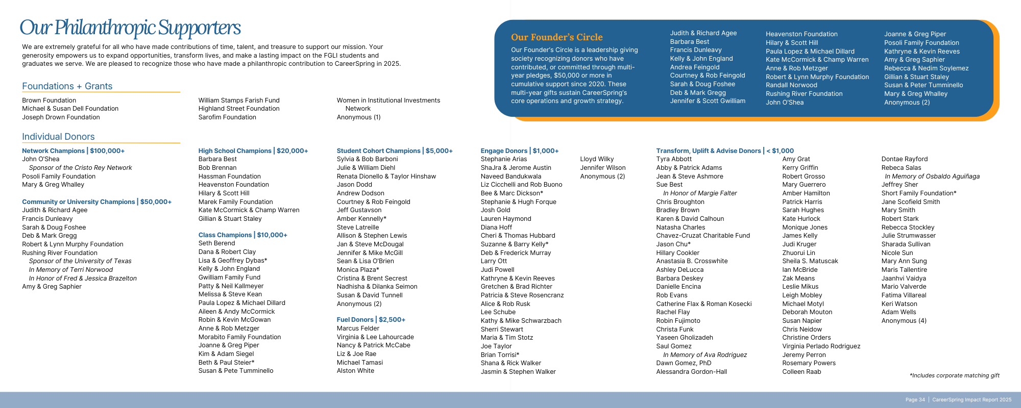 2025 Annual Report Spreads.png