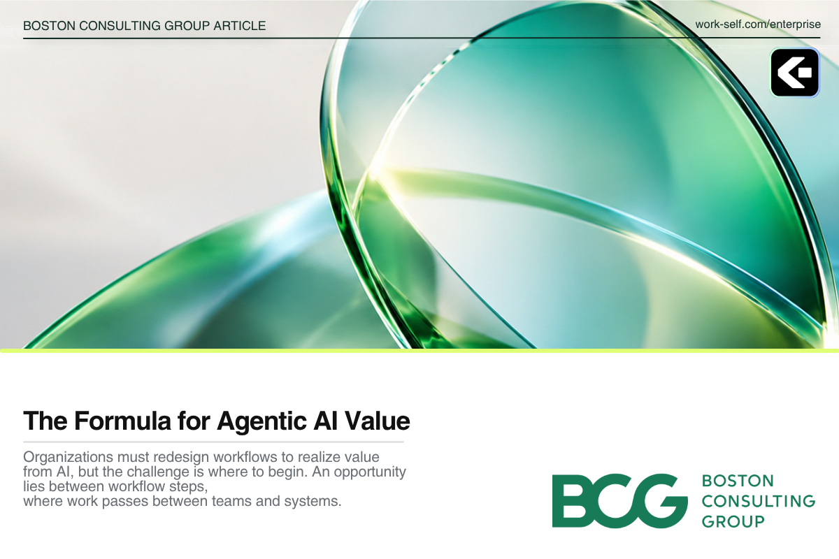 BCG: The Formula for Agentic AI Value