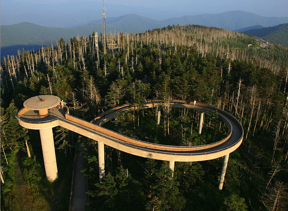 🚗 4 Scenic Drives in the Smoky Mountains You’ll Fall in Love With