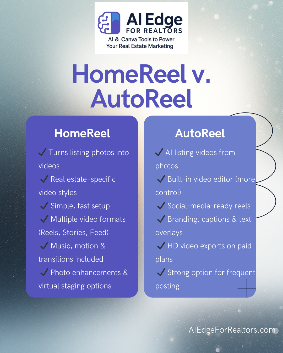 AI Video Tools for Realtors: HomeReel vs AutoReel