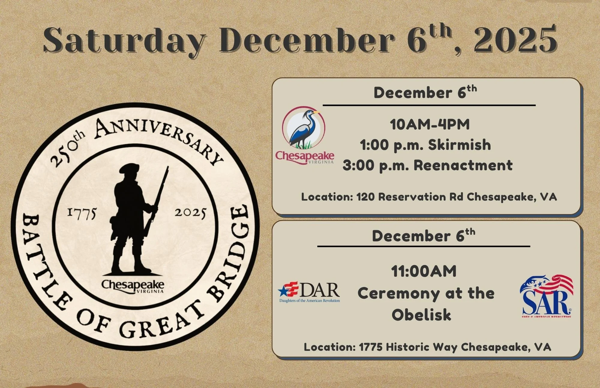 Reenactment and Commemoration