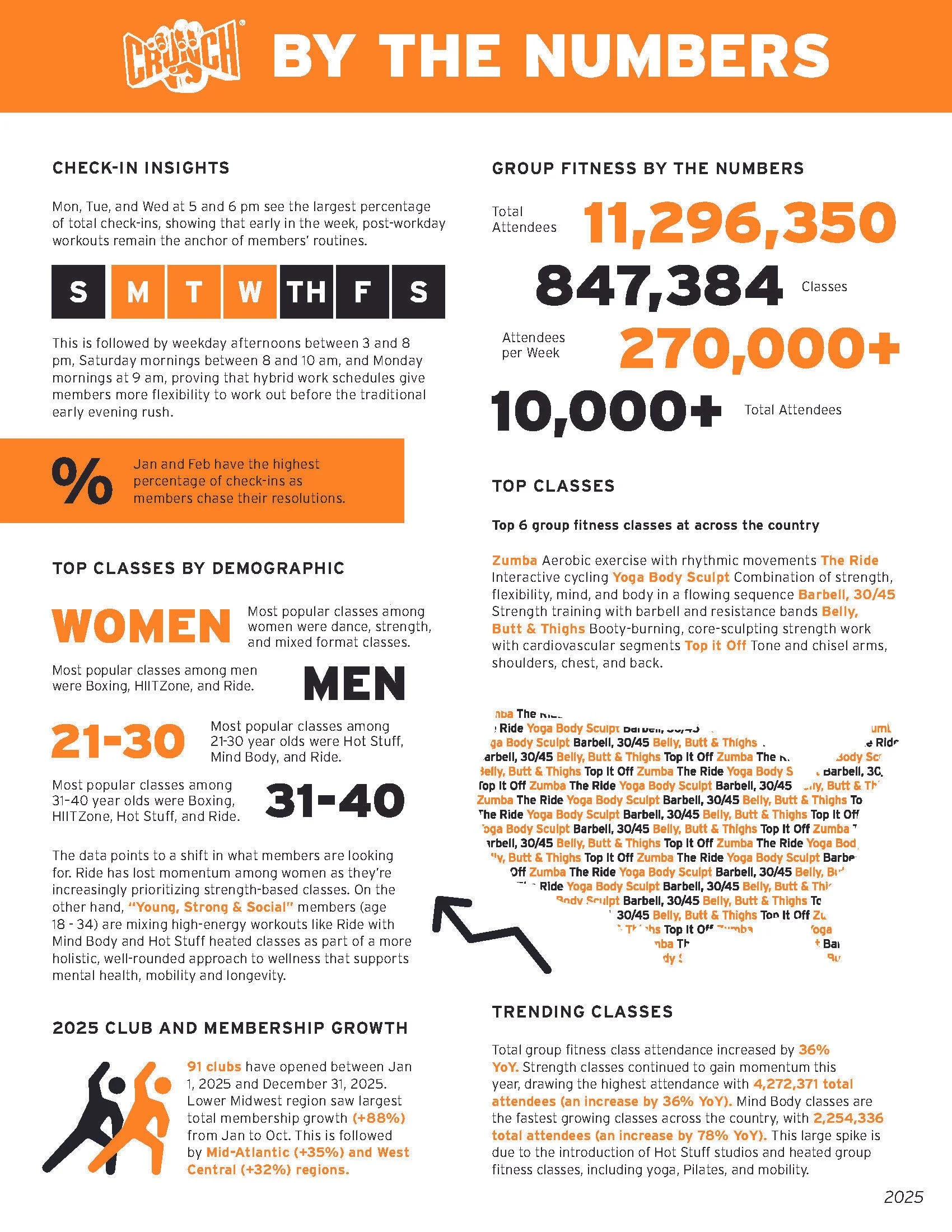 CR006PR_2025 Recap_01.13.26.jpg