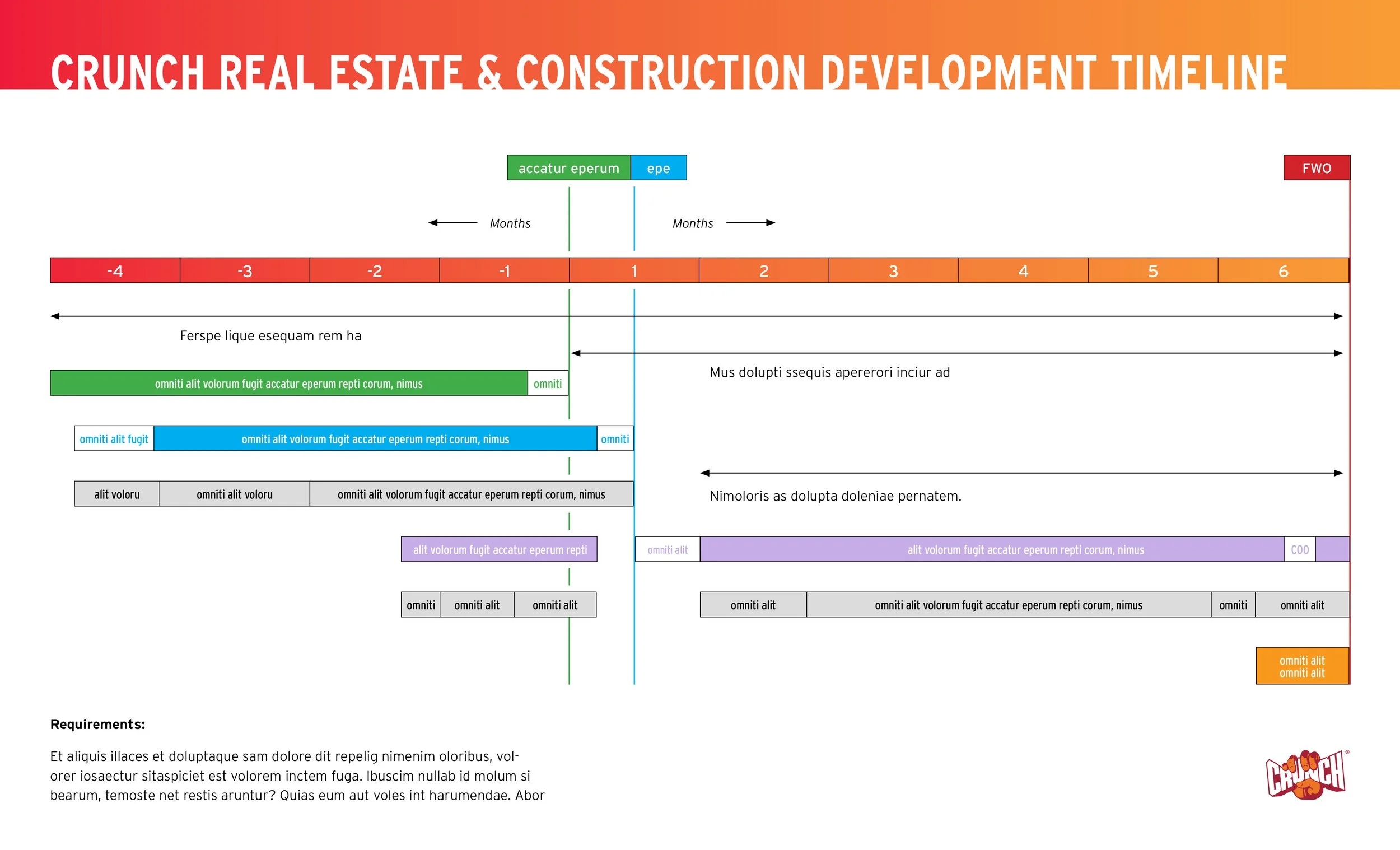 CR006OP_Real Estate and Construction Timeline Refresh_08.29.24.jpg