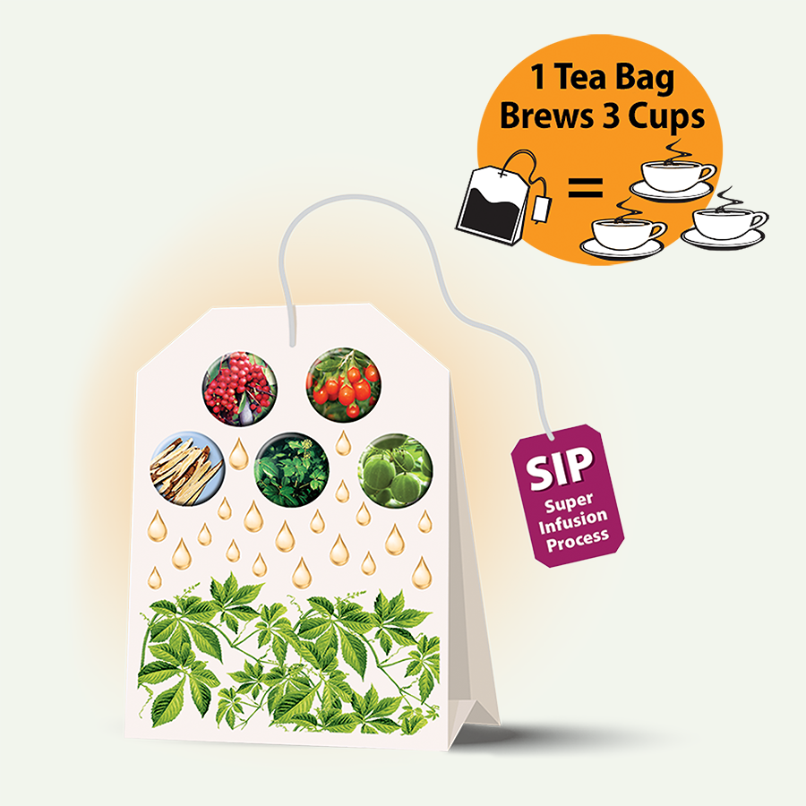 Longevity Tea 13.png