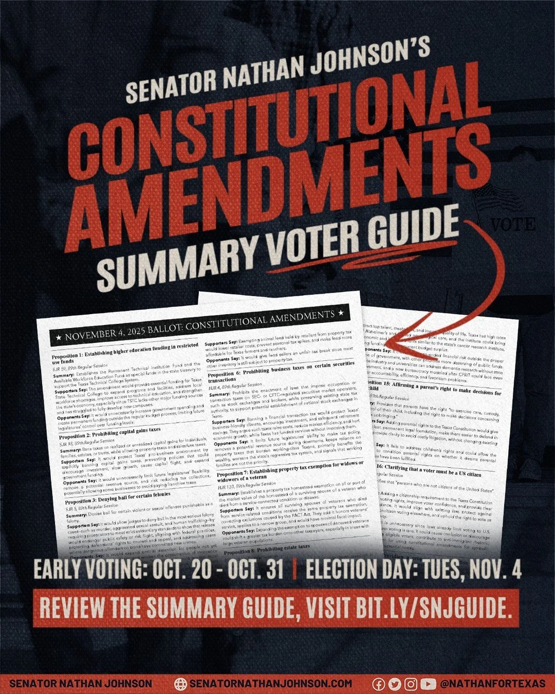 Seventeen amendments. One ballot.

Early voting kicks off October 20th &mdash; are you #VoteReady?

Check out a quick, no-fluff breakdown of each amendment, plus what supporters and opponents are saying: bit.ly/SNJGUIDE