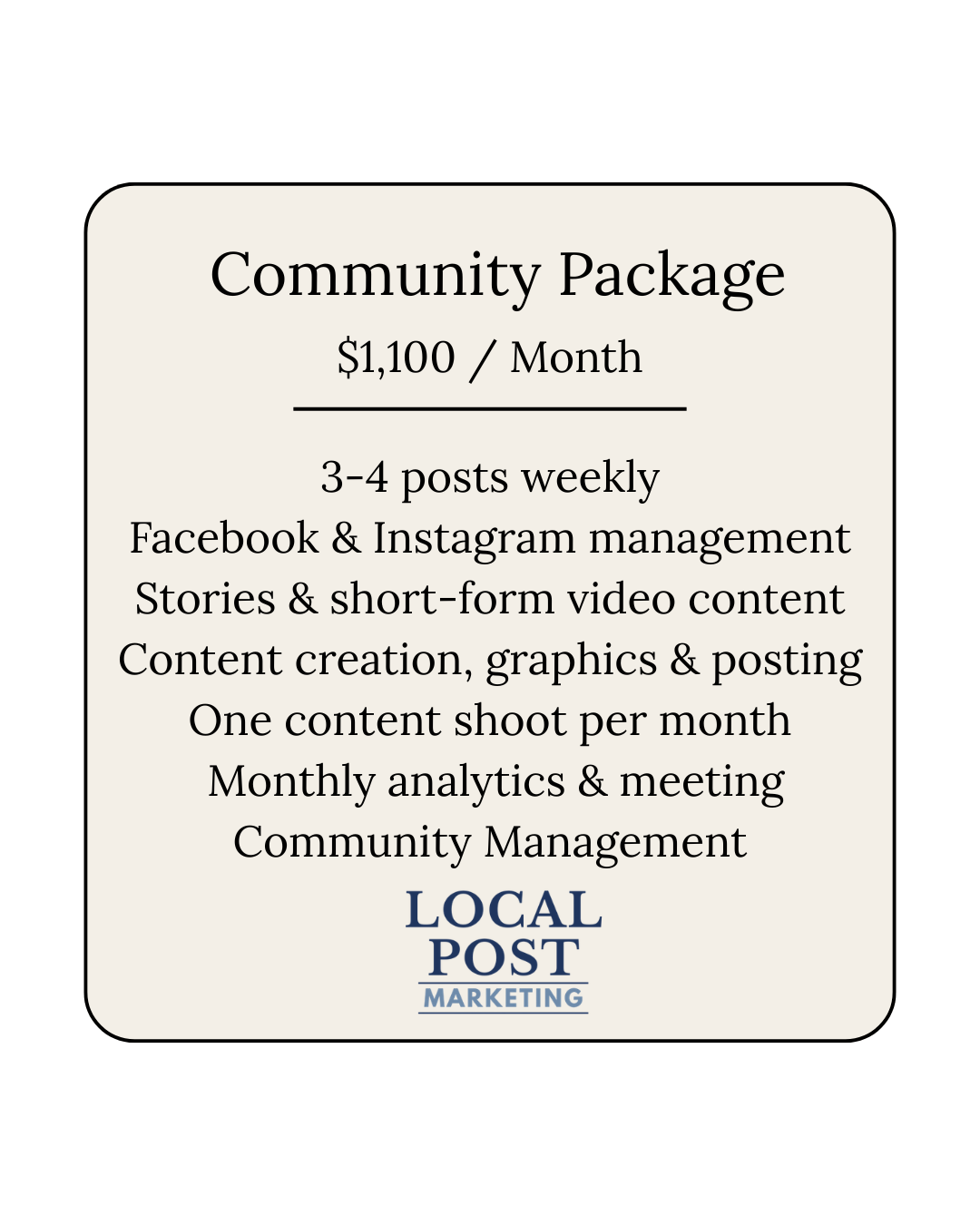A marketing service advertisement for a community package costing $1,100 per month, including social media posts, content creation, and analytics, with the logo 'Local Post Marketing' at the bottom.