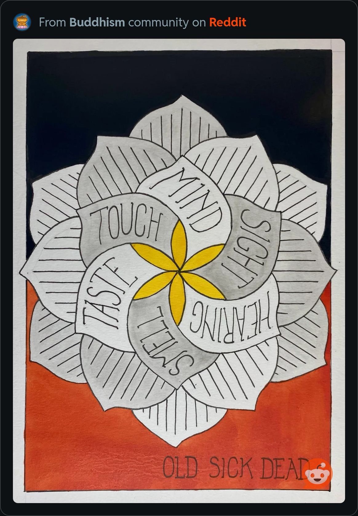 Flower-like composition labeled Touch, Mind, Sight, Hearing, Smell, and Taste around a yellow six-petaled center.