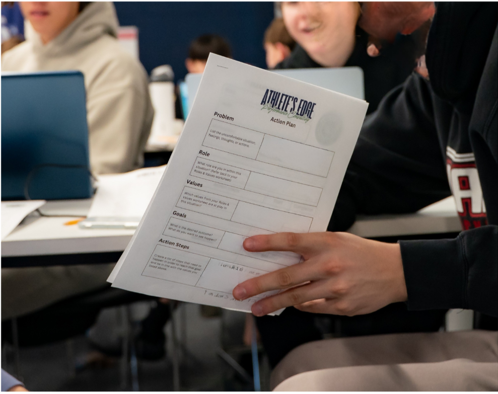 Athlete goal-setting worksheet for mental performance development
