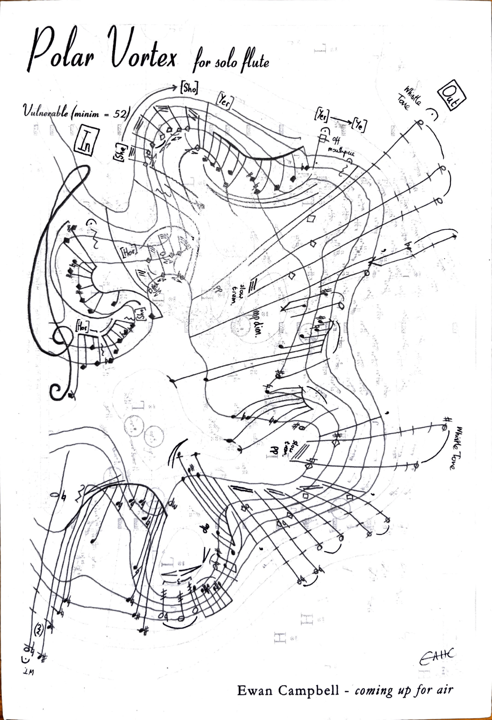 Hand-drawn musical notation and annotations titled 'Polar Vortex for solo flute' by Ewan Campbell, with various markings, notes, and instructions on a sheet of music.