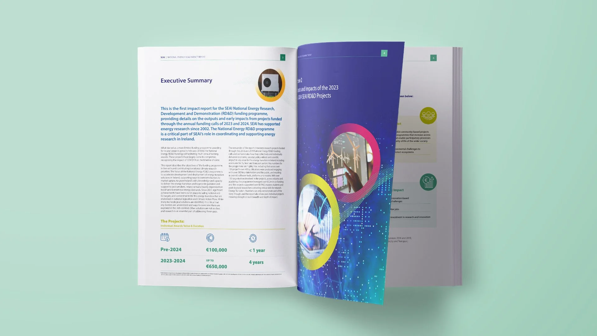 SEAI Publications Design