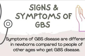 Signs and Symptoms of GBS in Newborns