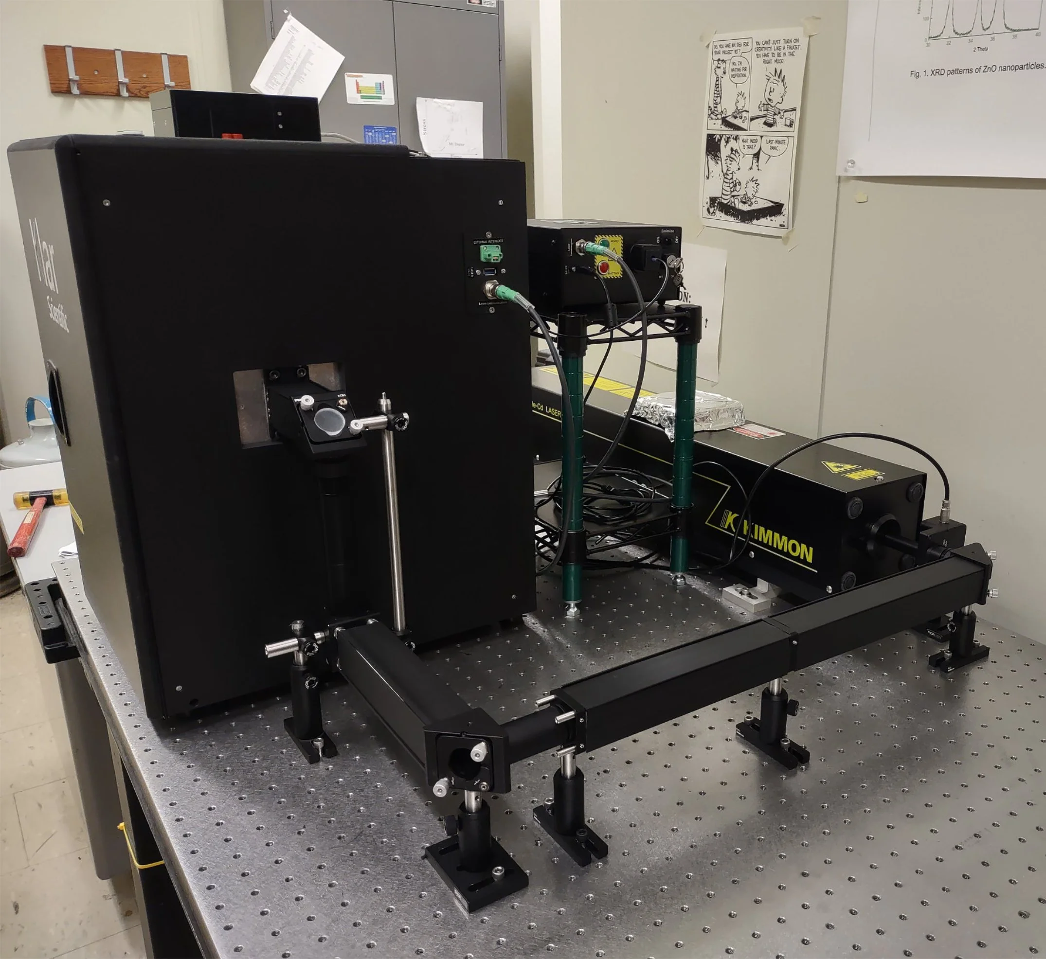 Klar Scientific | Explore Advanced Spectroscopy Today