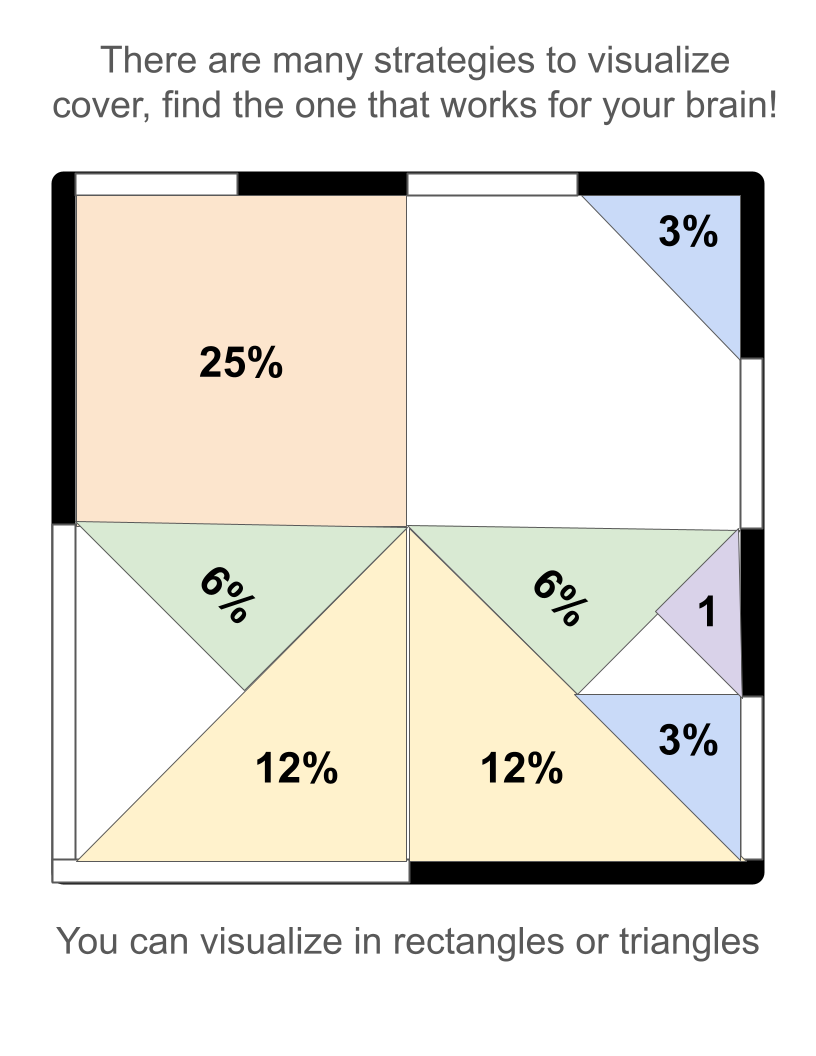 MtBio_Activity Visual Instructions (4).png