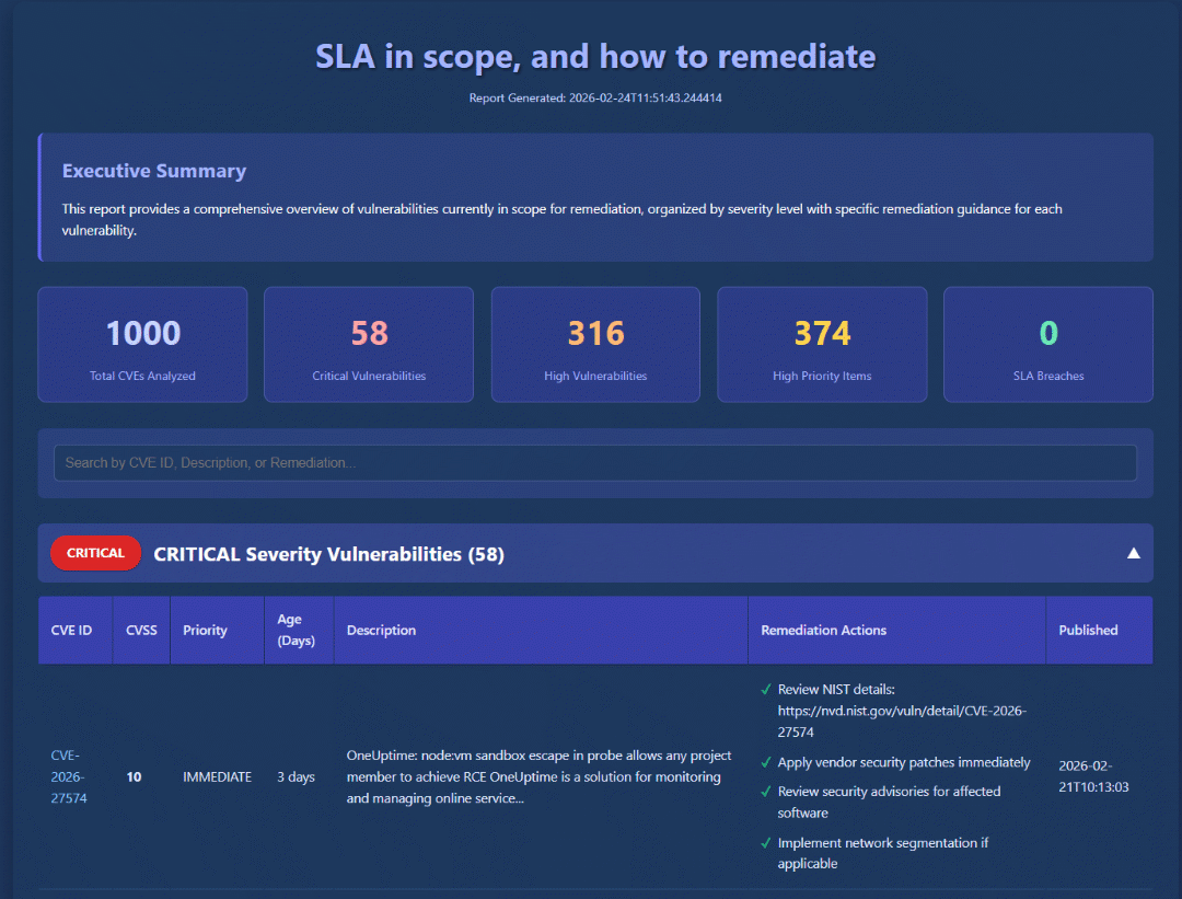 Zynap workflow - report output example