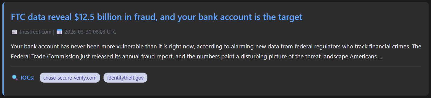 Zynap Threat Actor Report IOCs