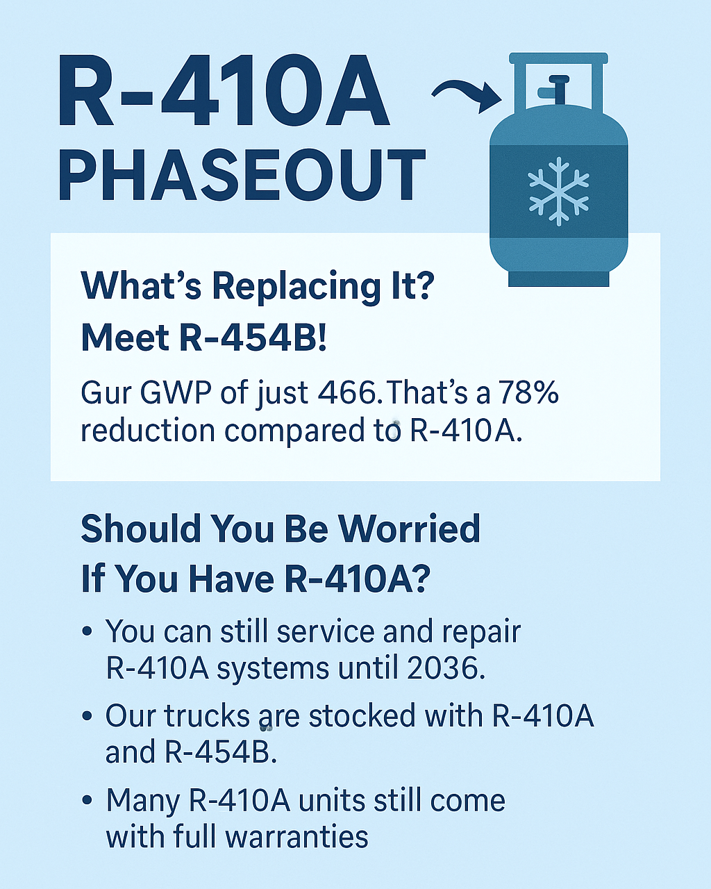What the R-410A Phaseout Means for Northeast Georgia Homeowners