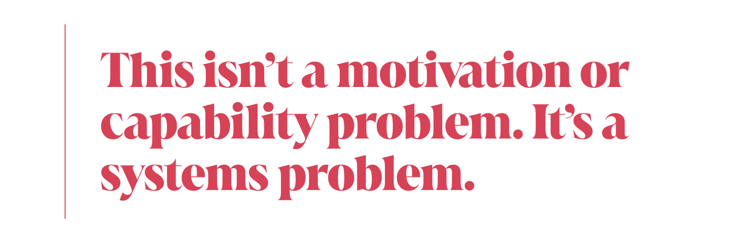 graphic emphasizing the importance of creating systems for content creation