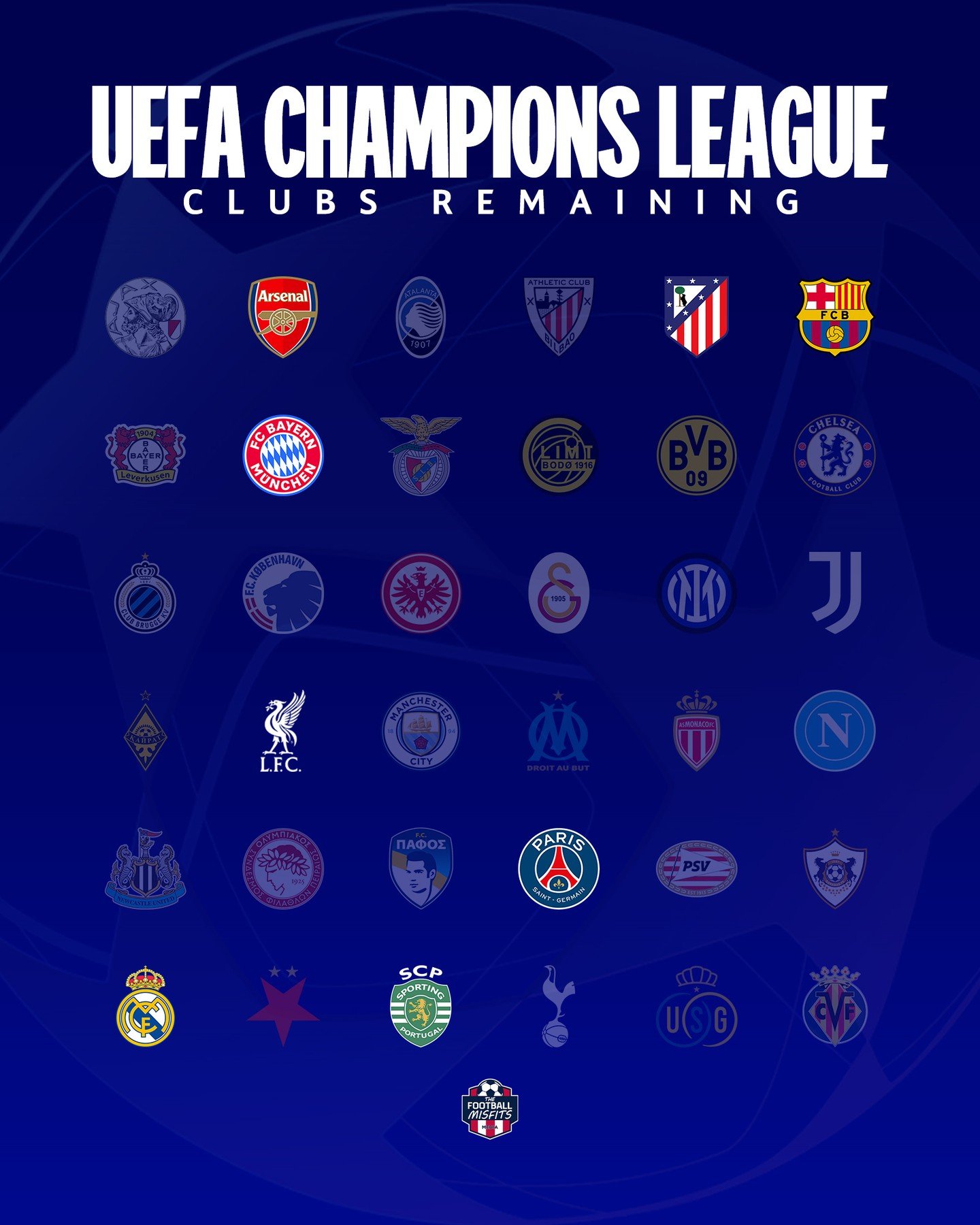 Europe's Elite Eight! 

Meet the UEFA Champions League Quarterfinalists! What's your dream final and who's your favorite to win it all in Budapest?

#ChampionsLeague