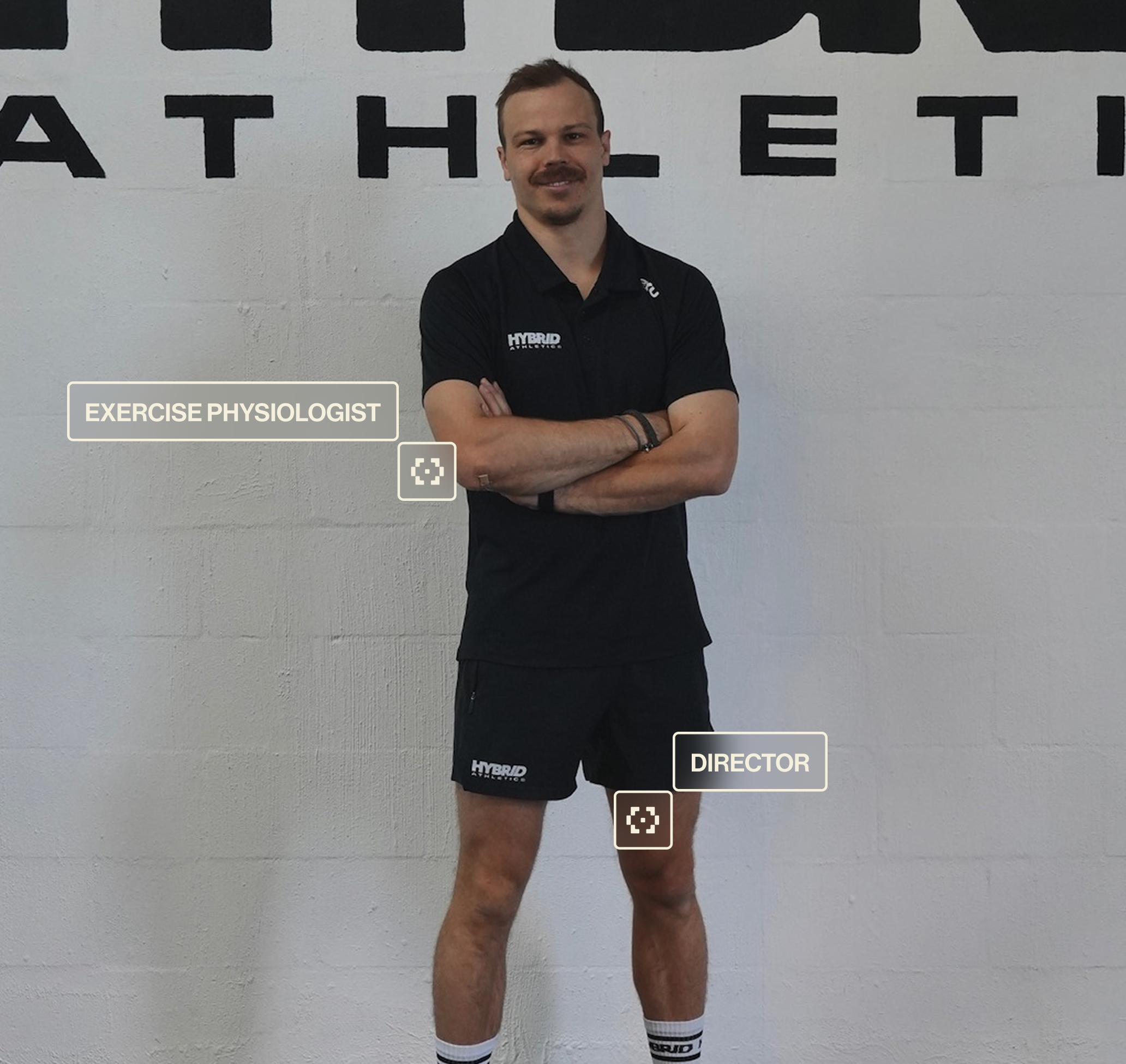 A man standing against a white wall with black lettering, wearing a black athletic shirt and shorts with the words "HYBRID ATHLETICS" on his shirt and shorts, crossed arms, and athletic socks. The wall behind him has large black letters, and labels indicate he is an exercise physiologist and director.