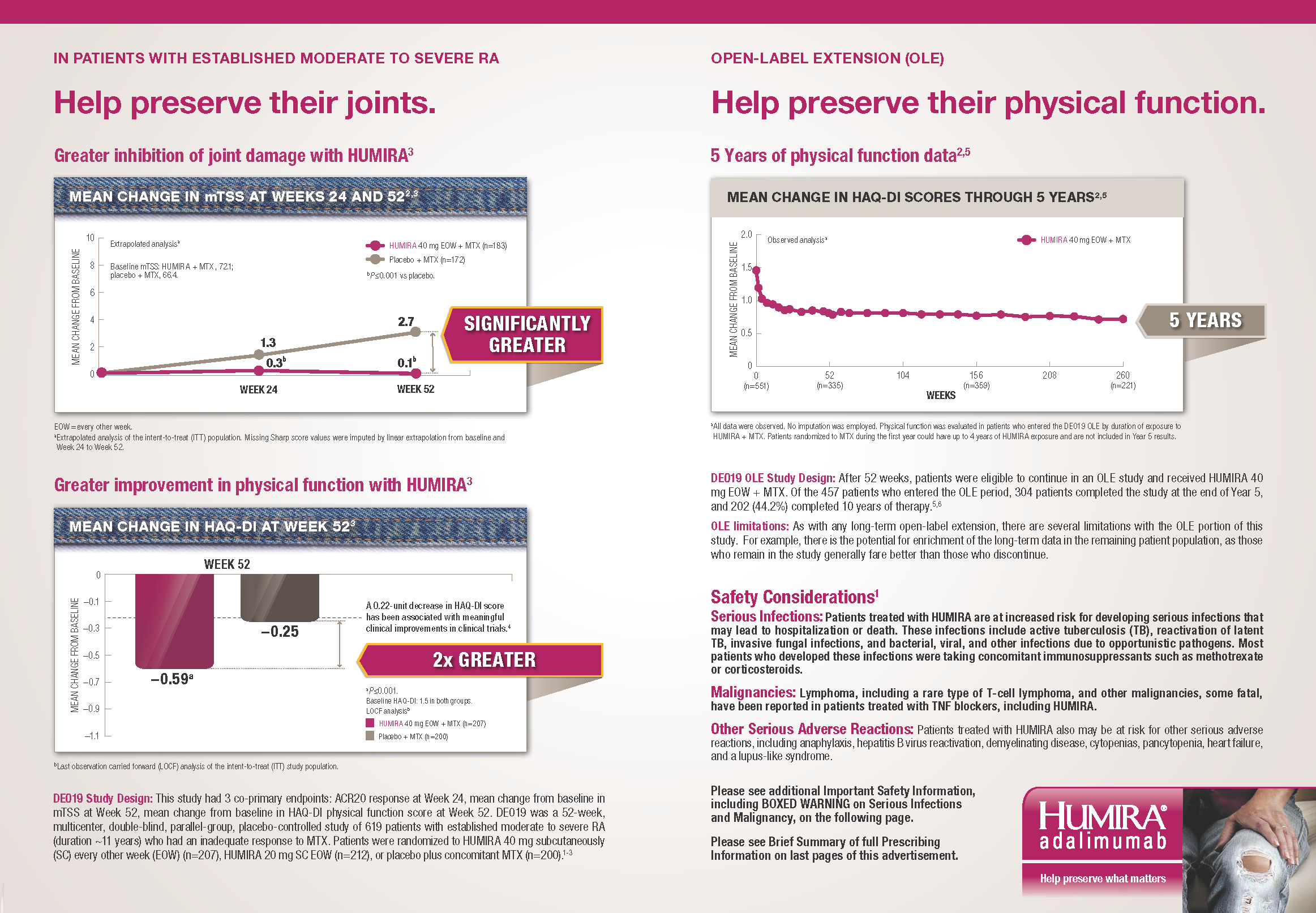 Humira 1 NEJM Cover pdf_Page_2.png