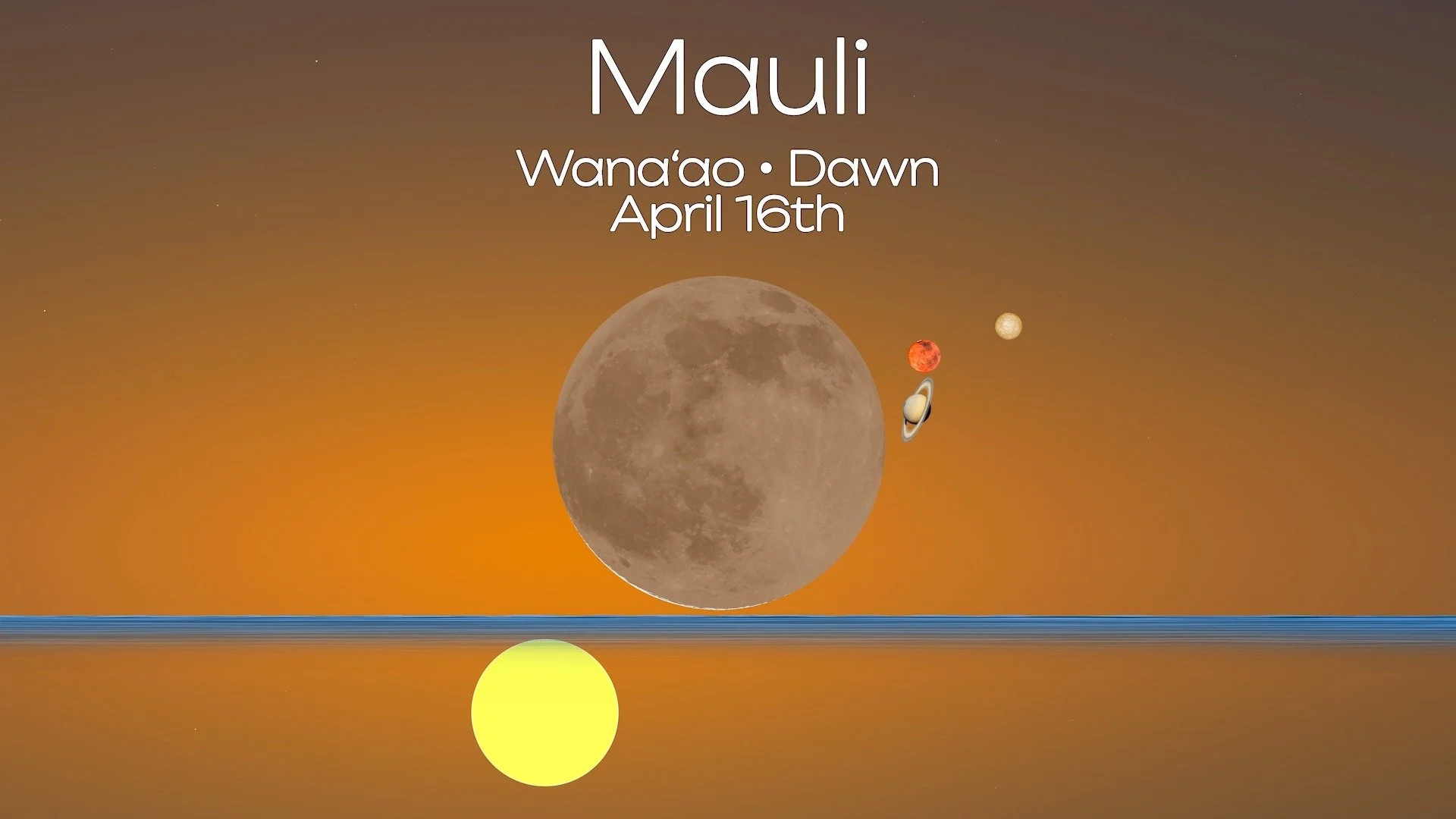 L o n o ✨M a u l i✨M u k u

For a brief moment, Mahina Lono peaked through the clouds during wana&lsquo;ao this morning. If the weather is clear tomorrow there is a good chance Mahina Mauli may appear.

A Mauli Moon may be directly visible once or tw