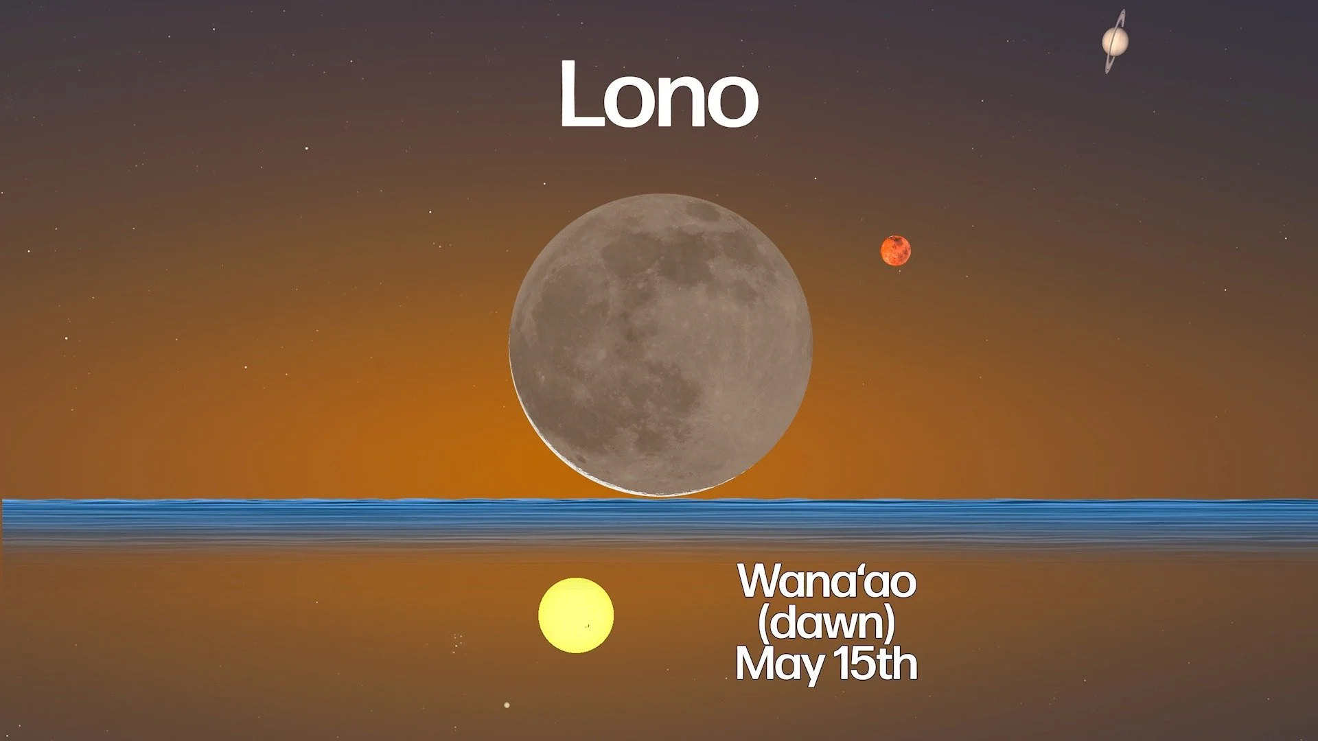 L o n o ✨S o u n d

The Kāne Moon water themes continue. Mahina reminds us to explore far reaching meanings found in the concept of Lono. Aspects of sound, vibration, healing, falling rain, and clouds begin to appear. At the very least, we may be pro