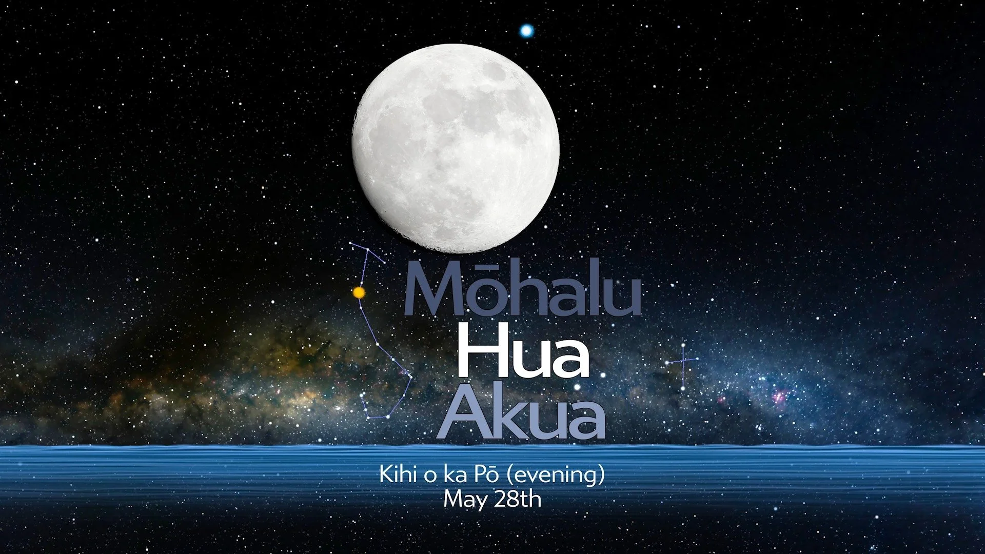 H u a ✨Kau ka Lā i ka lolo ✨O &lsquo;a h u

Again!

O&lsquo;AHU GET READY! At 12:29 pm ka Lā will be positioned directly overhead.

This is KAU K A LĀ I KA LOLO. This is a time when the alignment is just right for shadows to disappear from vertically