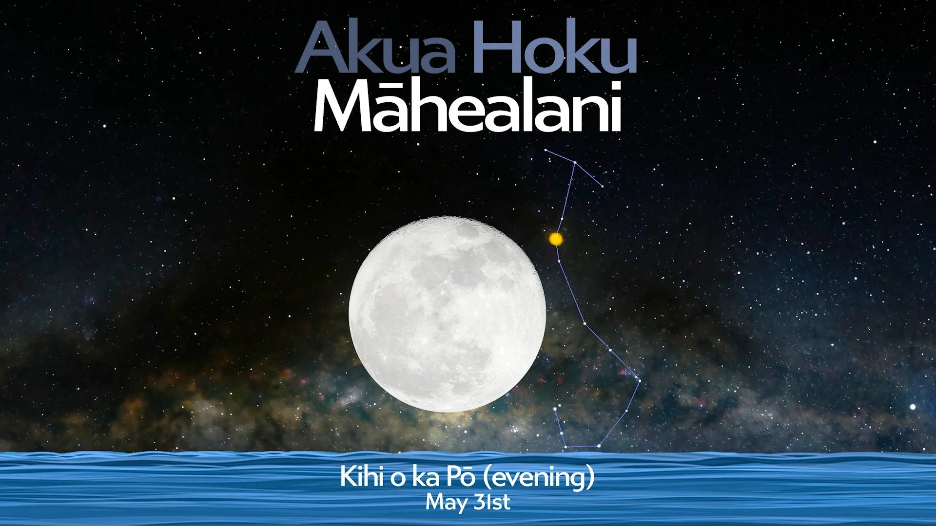 M ā h e a l a n i✨F u l l ✨M o o n

WOW! Last night was breathtaking.

It is incredibly rare to see &lsquo;Ikuwā (Antares), the brightest star in Mānaiakalani paired so closely with Mahina Hoku. The weather needs to be clear enough and the calendar d