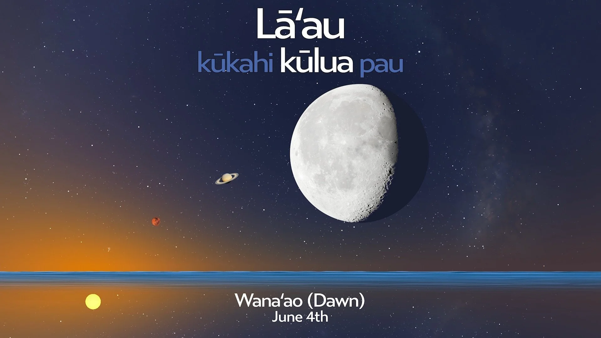L ā &lsquo;a u k ū l u a ✨M a k a l i &lsquo;i ✨P l e i a d e s

Tomorrow morning we should be able to see Lā&lsquo;aukūlua in the western sky. If we kilo during the beginning of wana&lsquo;ao (dawn) we should be able to see Makali&lsquo;i (Pleiades)