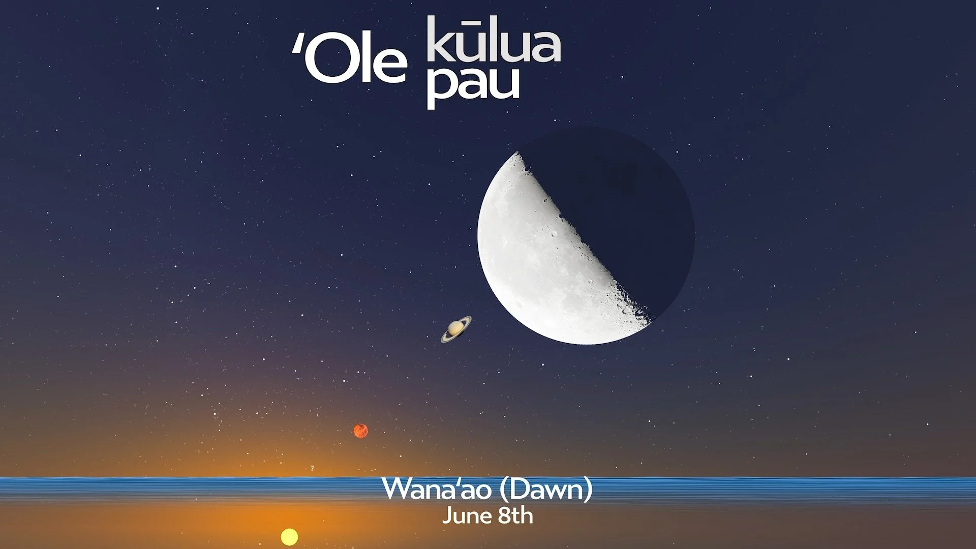 &lsquo;O l e k ū l u a ✨&lsquo;O l e p a u ✨N ā H ō k ū &lsquo;a e &lsquo;a 

Mānalo (Venus) &amp; Ka&lsquo;āwela (Jupiter)

Once again, watch the evening sky on this Pō &lsquo;Ole. Nā hōkū ahiahi, the evening stars, Mānalo and Ka&lsquo;āwela will me