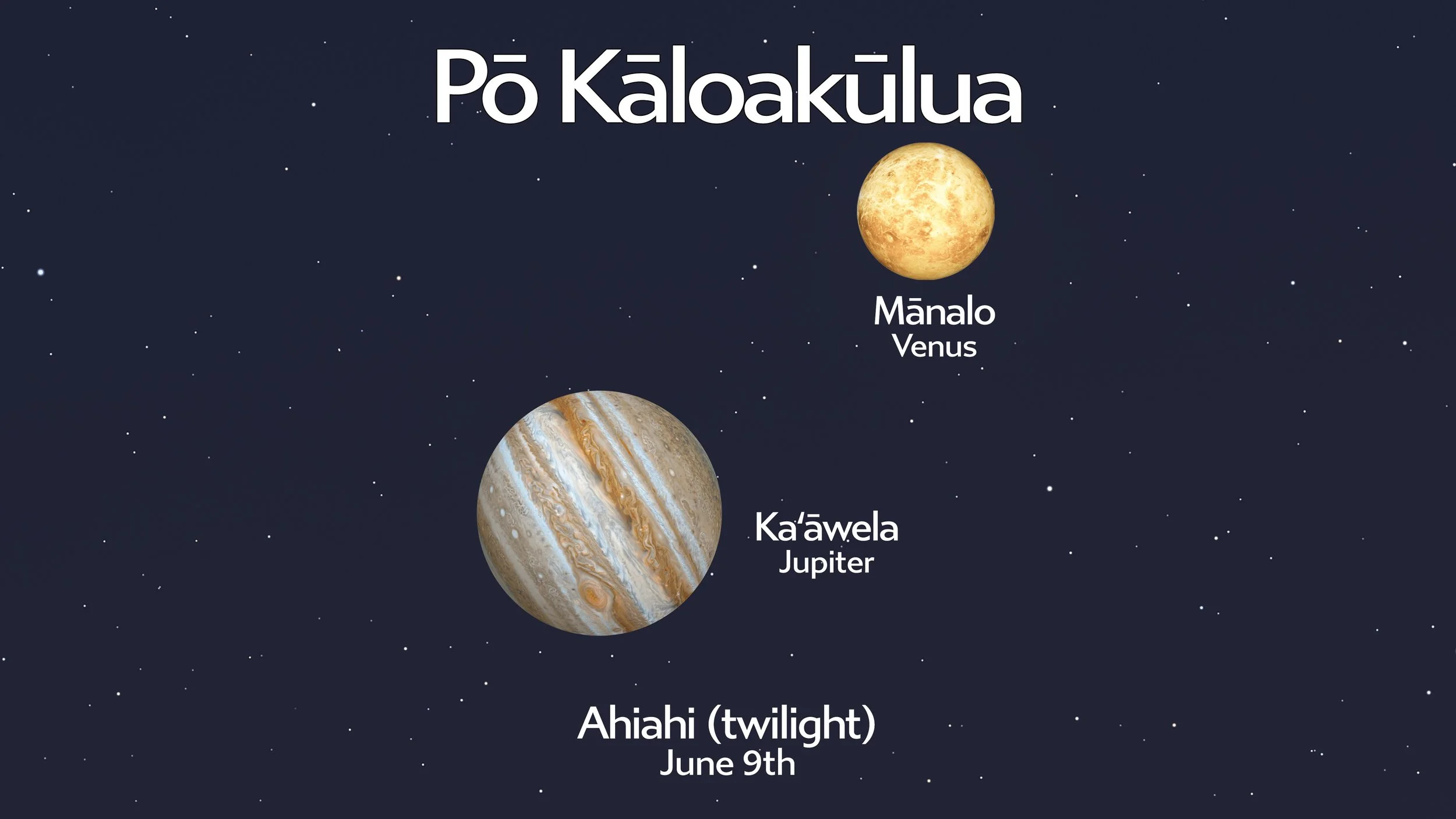 K ā l o a k ū l u a ✨M ā n a l o ✨K a &lsquo;ā w e l a

ONCE AGAIN! Mānalo (Venus) &amp; Ka&lsquo;āwela (Jupiter) will be paired during ahiahi (twilight)! The story is nearly the same as yesterday's post:

Mānalo is noticeably the brightest star. Ka&