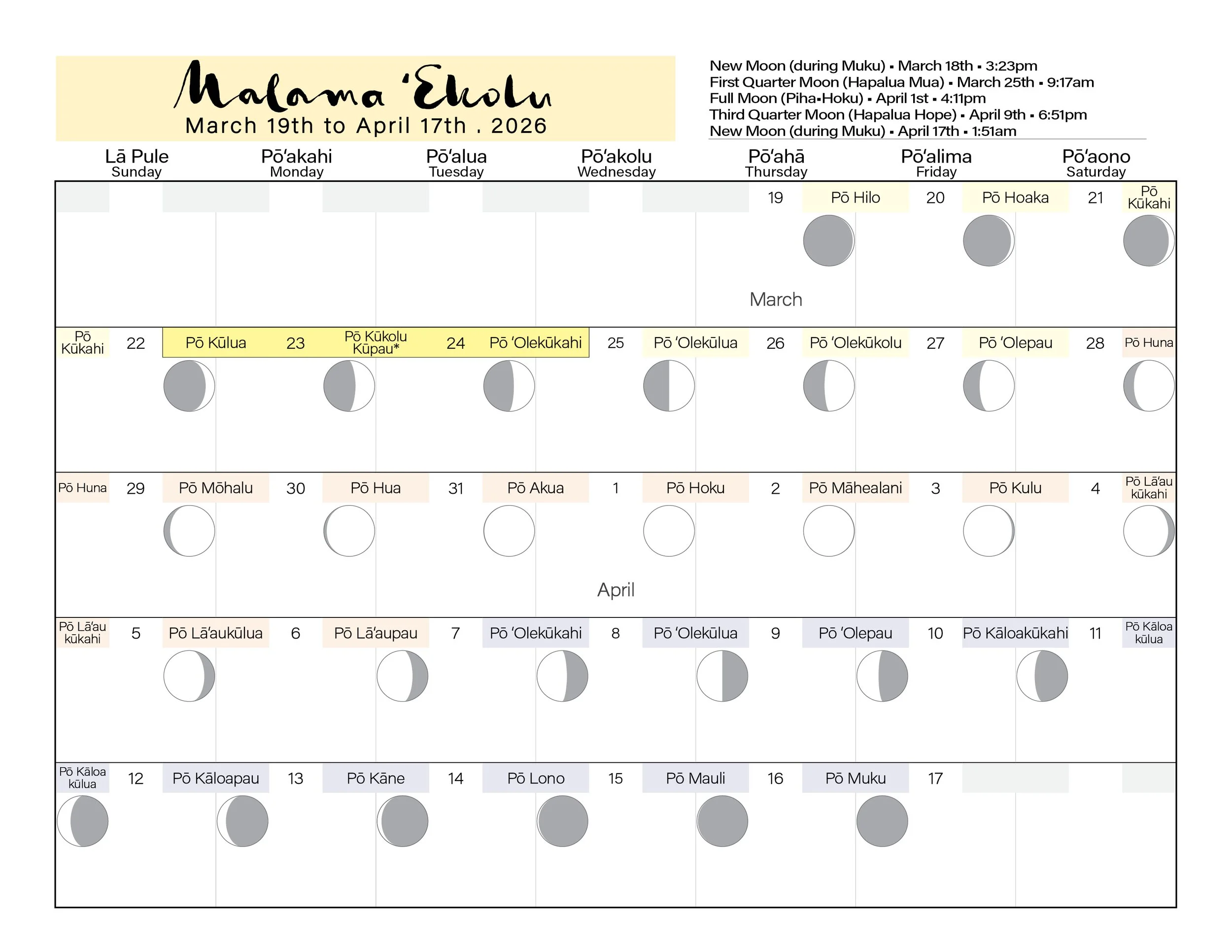 Malama Journey 2026_Malama 34.jpg